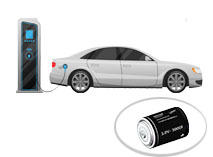 超级电容应用于新能源电动汽车